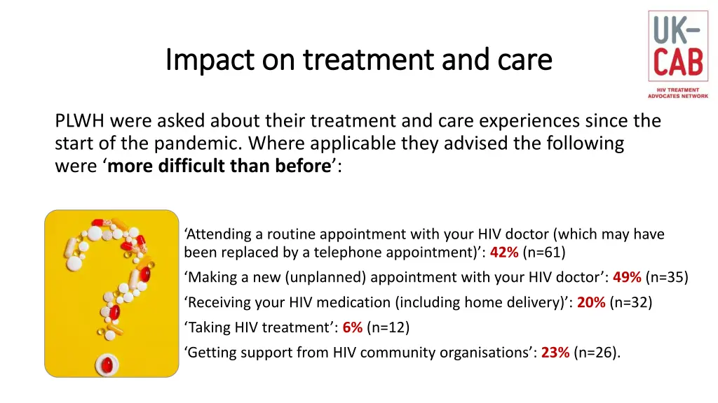 impact on treatment and care impact on treatment