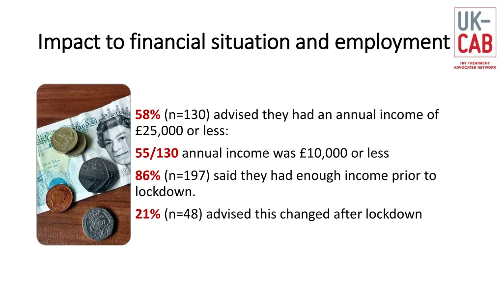impact to financial situation and employment 1