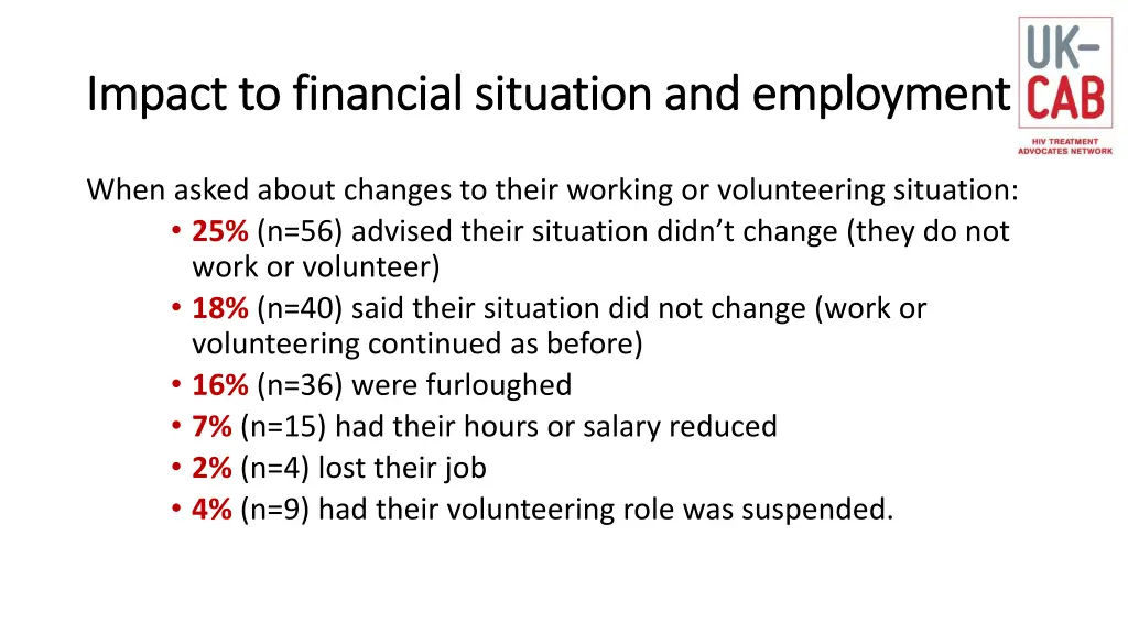 impact to financial situation and employment