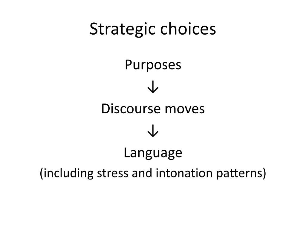 strategic choices