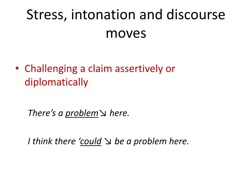 stress intonation and discourse moves 1