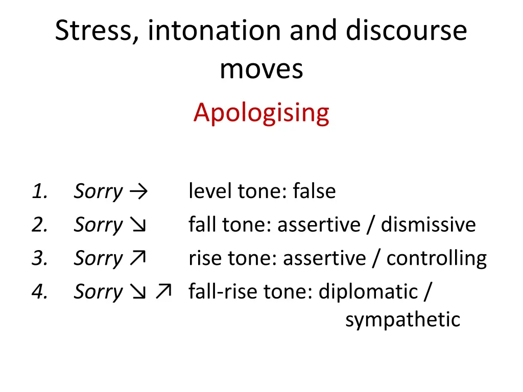 stress intonation and discourse moves apologising