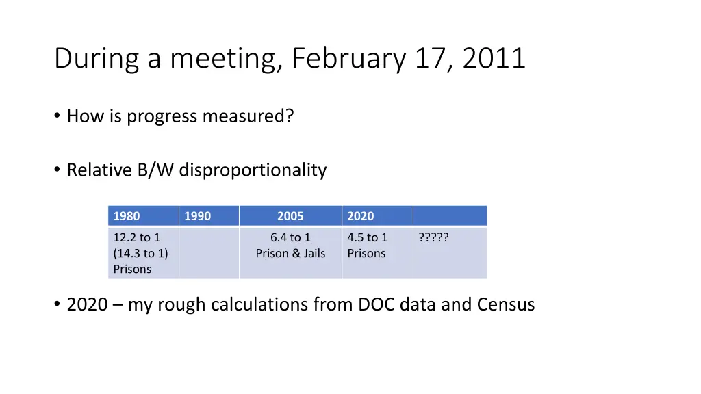 during a meeting february 17 2011