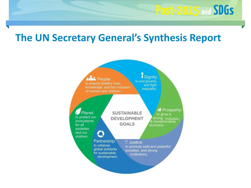 the un secretary general s synthesis report