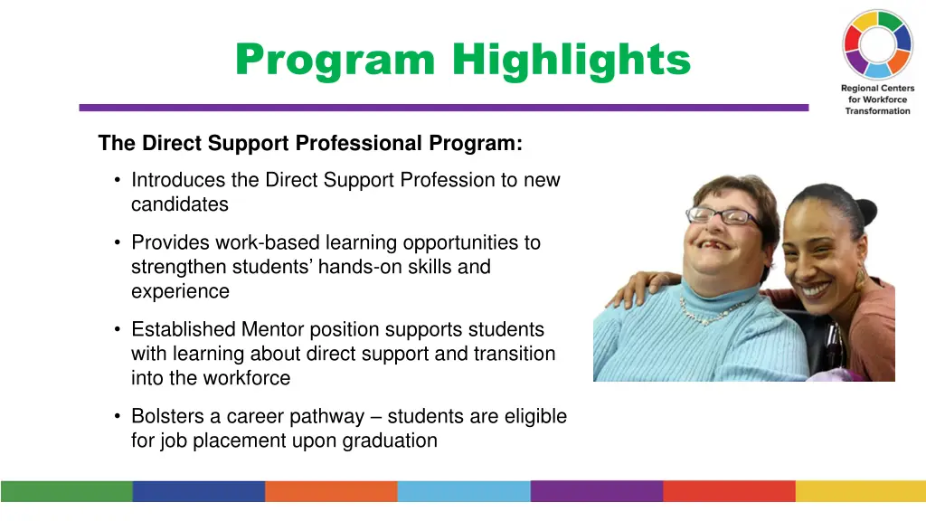 program highlights