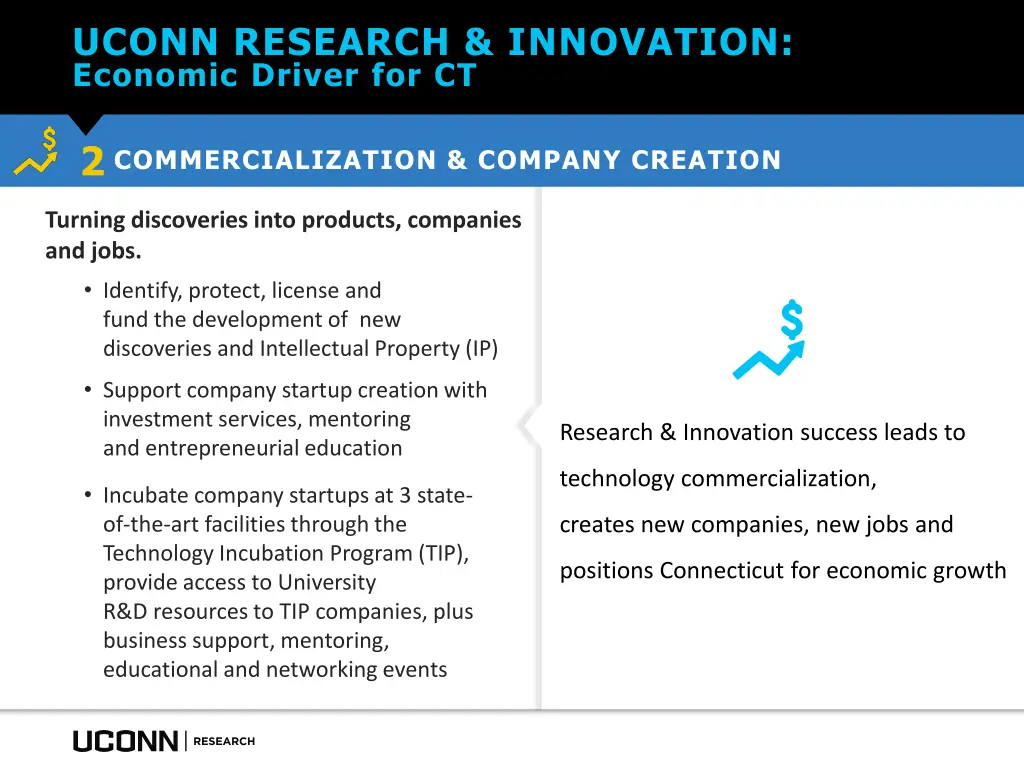uconn research innovation economic driver for ct 3
