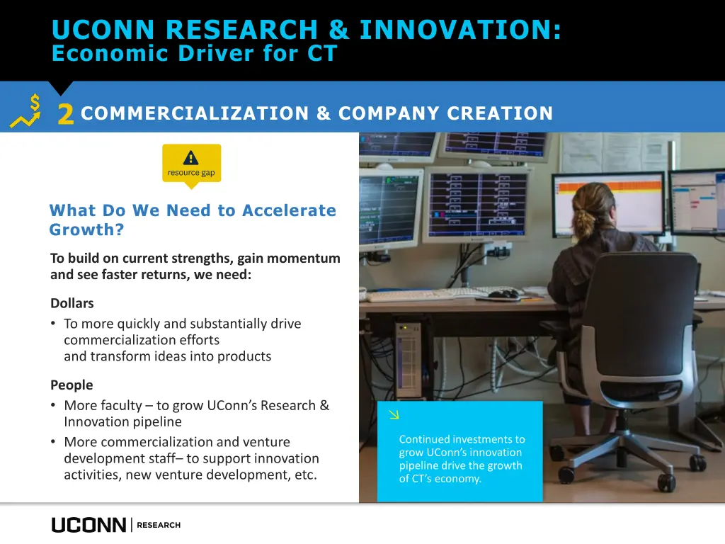 uconn research innovation economic driver for ct 6