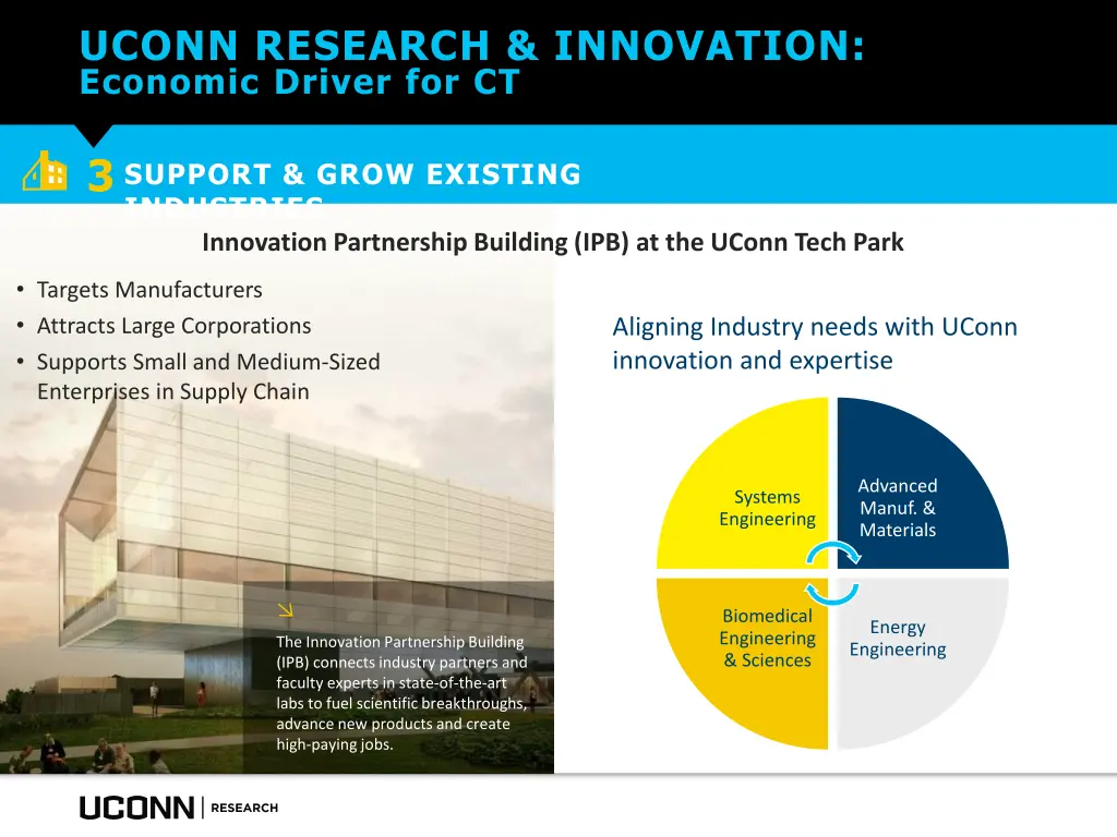 uconn research innovation economic driver for ct 9
