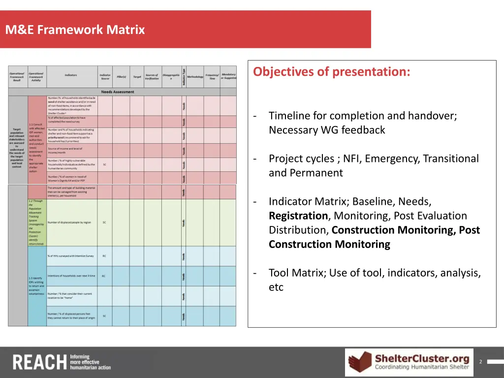 title 1 title 1 title 1 m e framework matrix