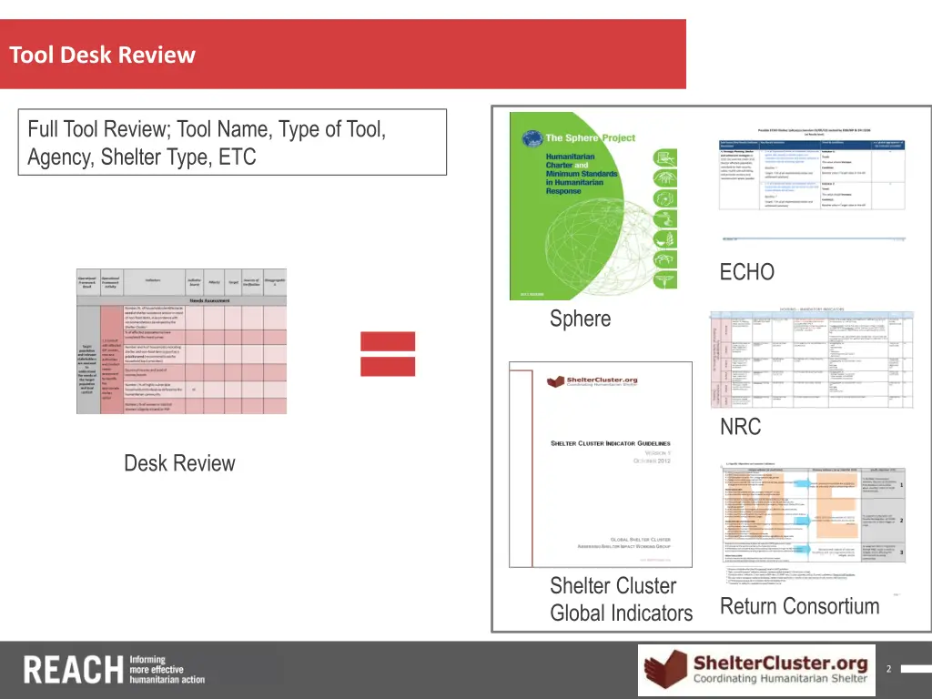 title 1 title 1 title 1 tool desk review