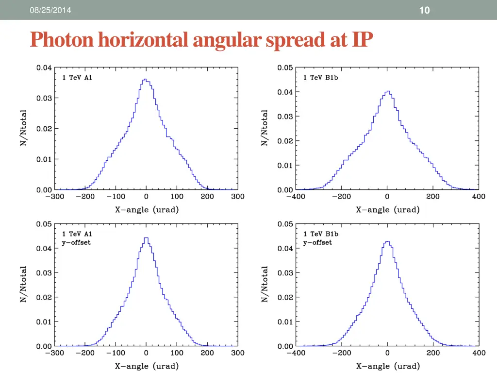 slide10