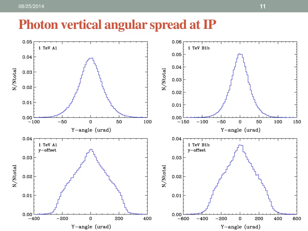 slide11