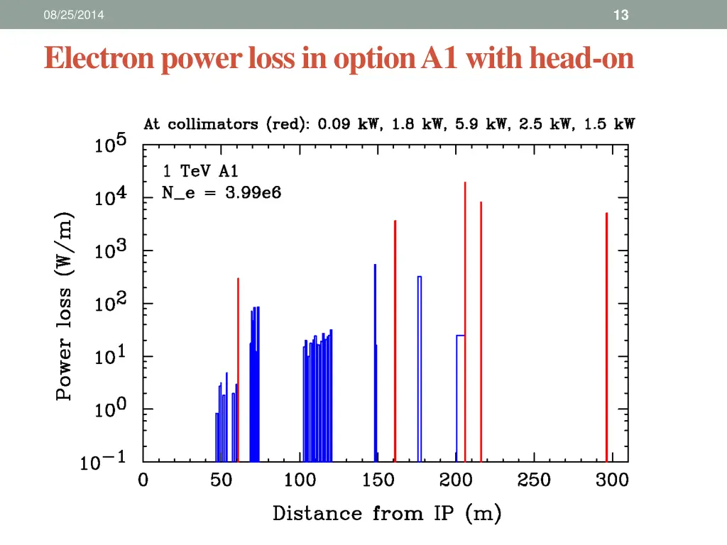slide13