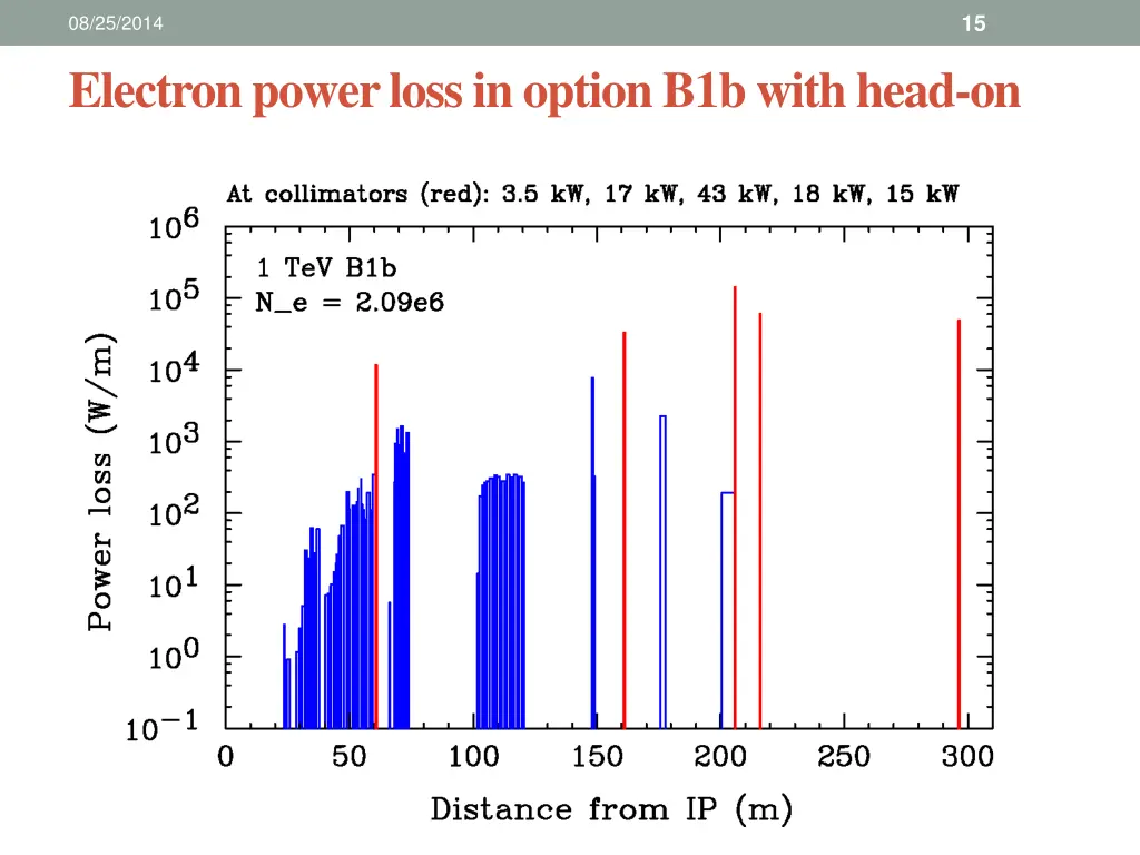 slide15