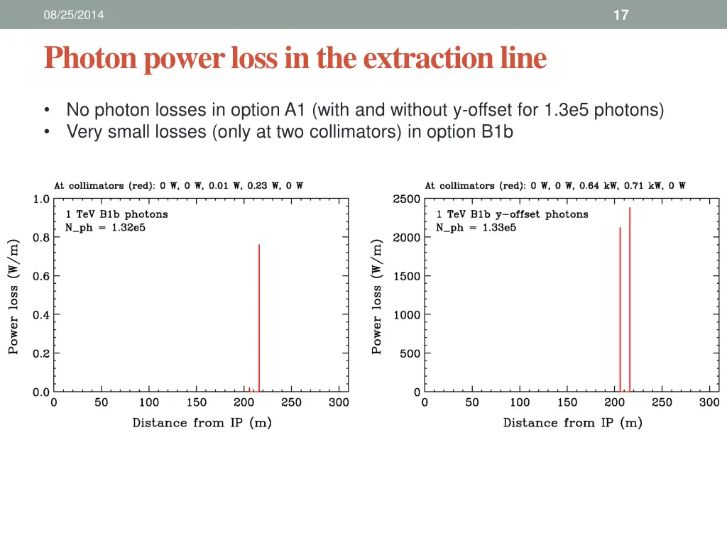 slide17