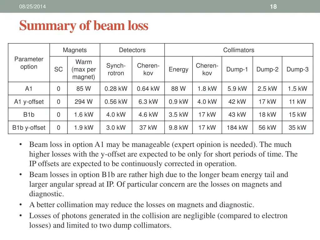 slide18
