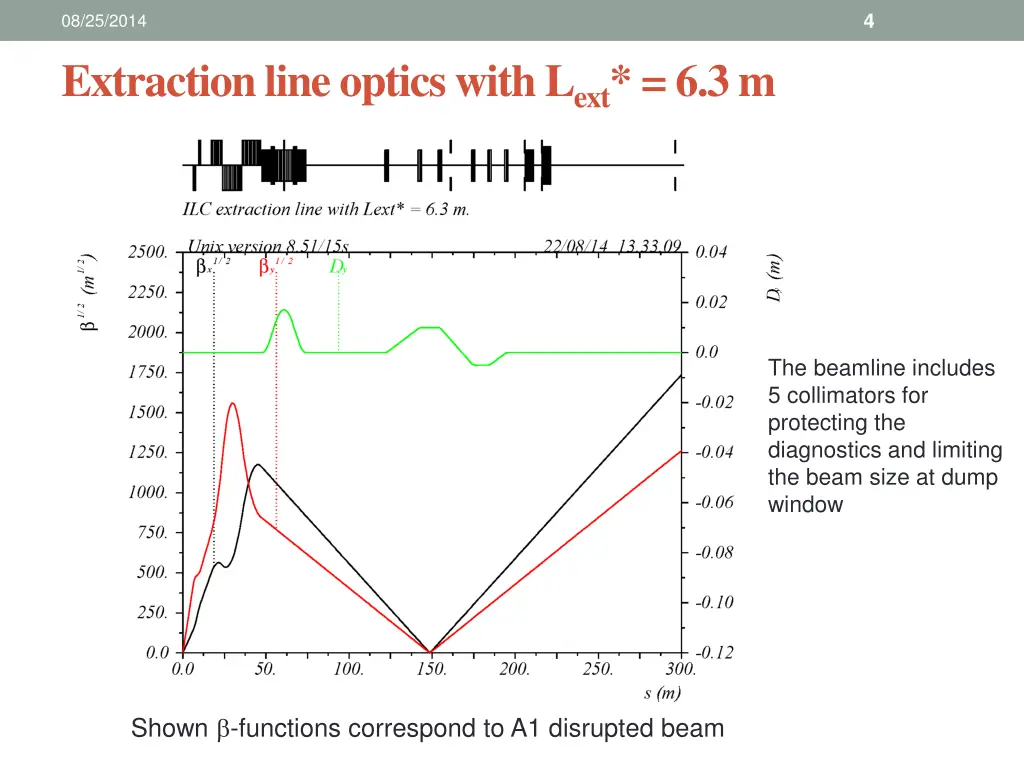 slide4