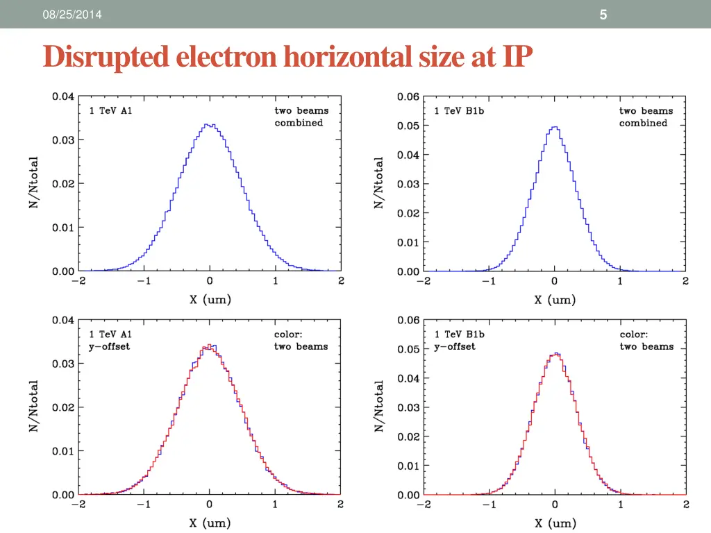 slide5