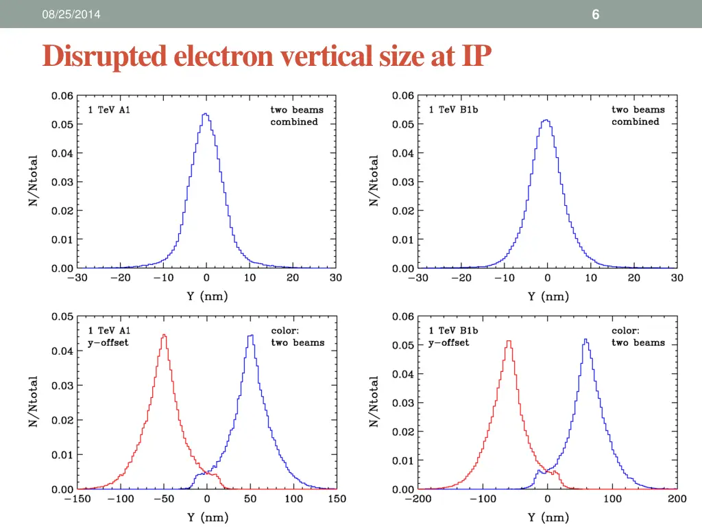slide6