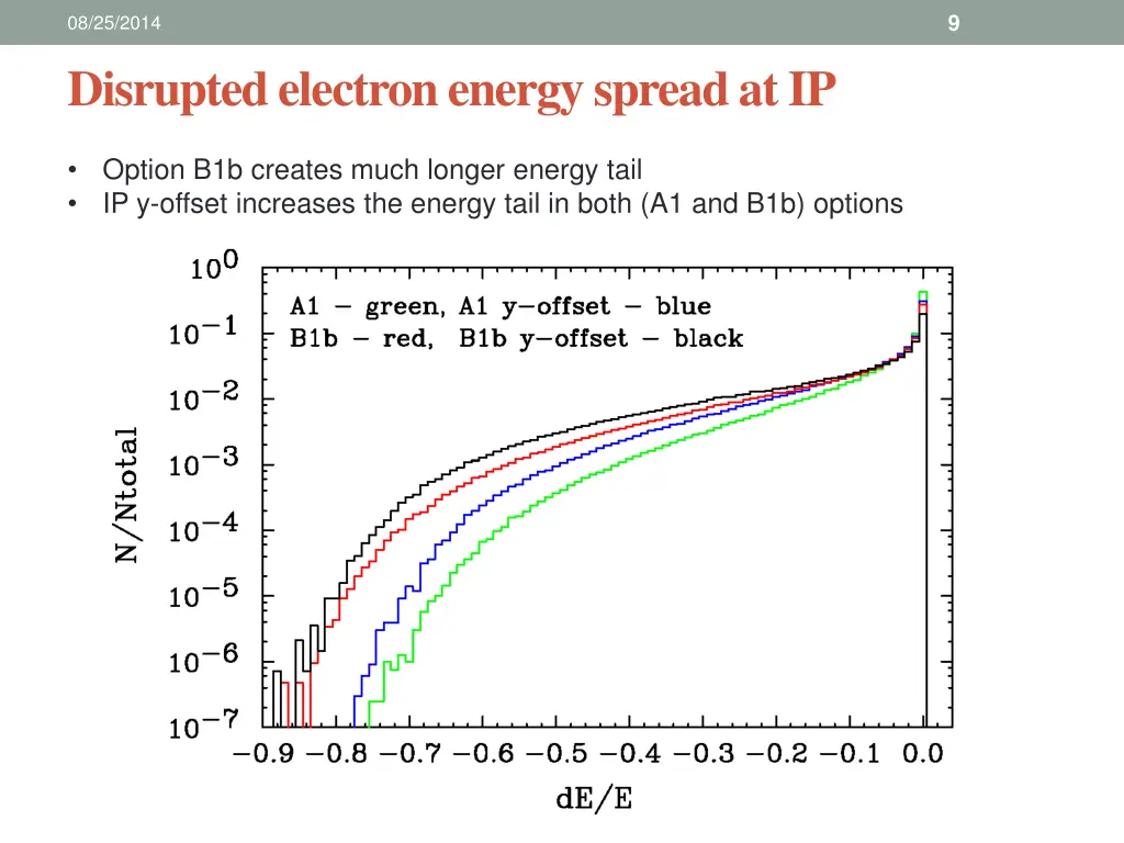 slide9