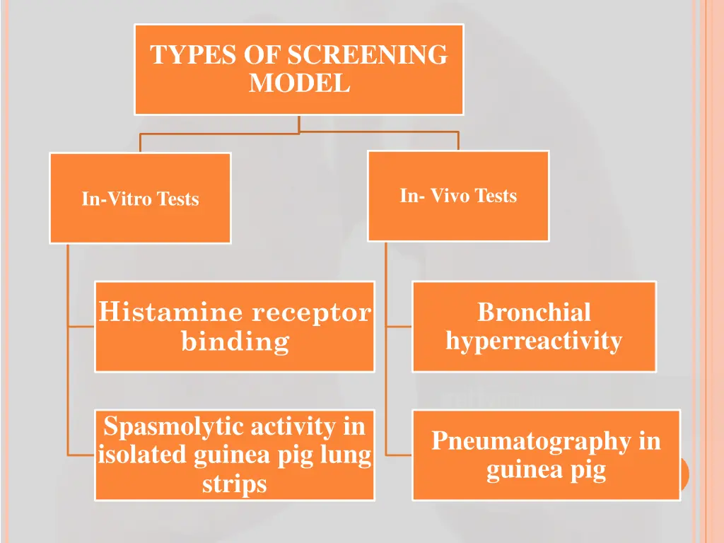 types of screening model