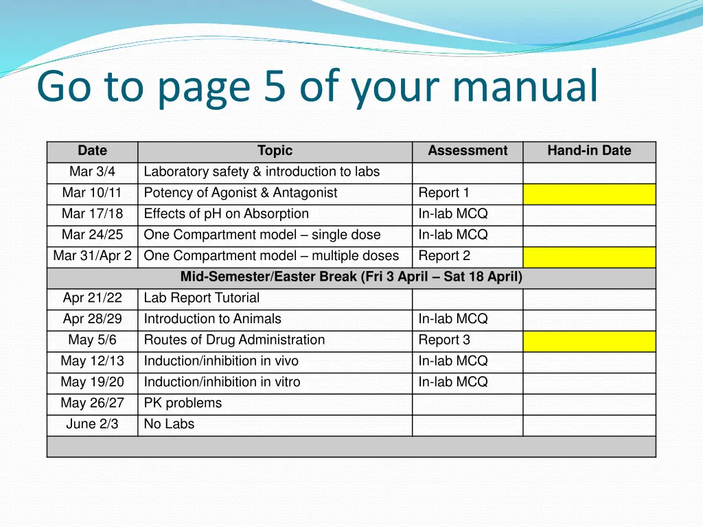 go to page 5 of your manual