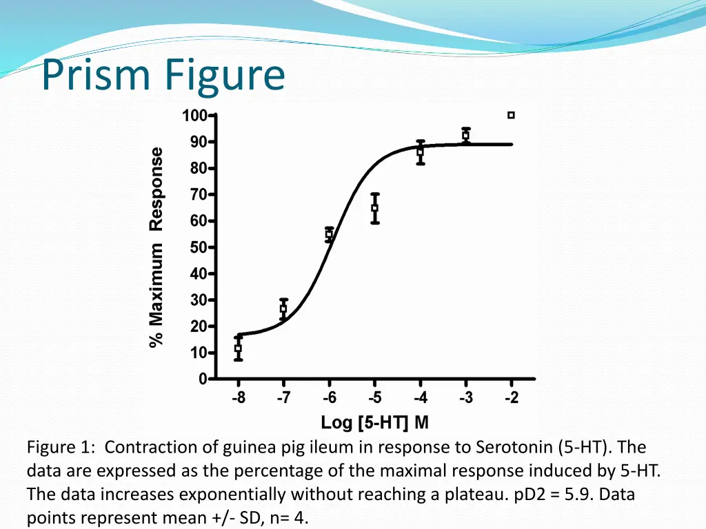 prism figure 1