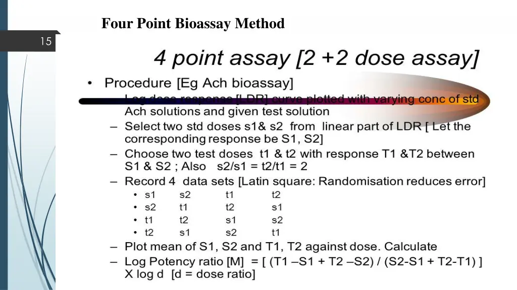 four point bioassay method