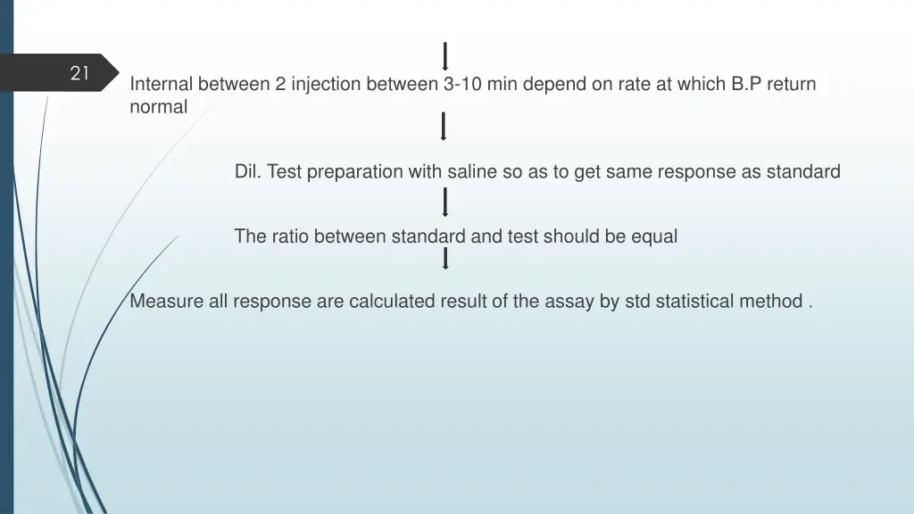 slide21