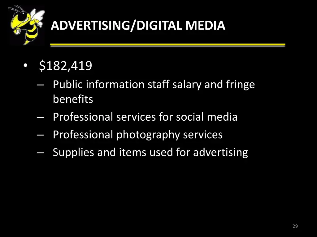 advertising digital media