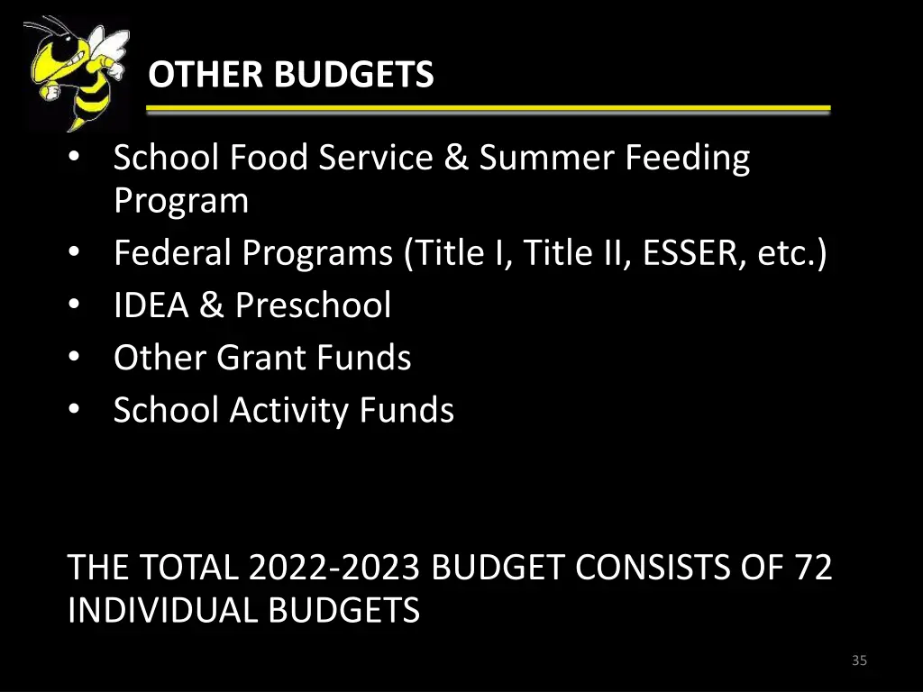 other budgets