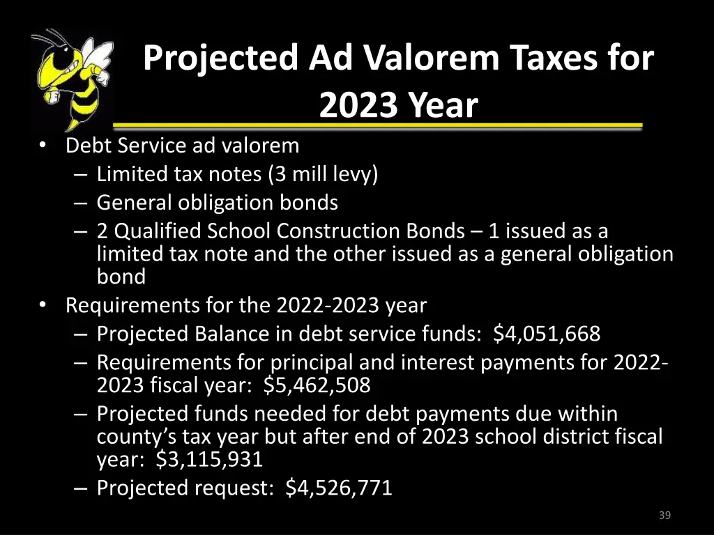 projected ad valorem taxes for 2023 year debt