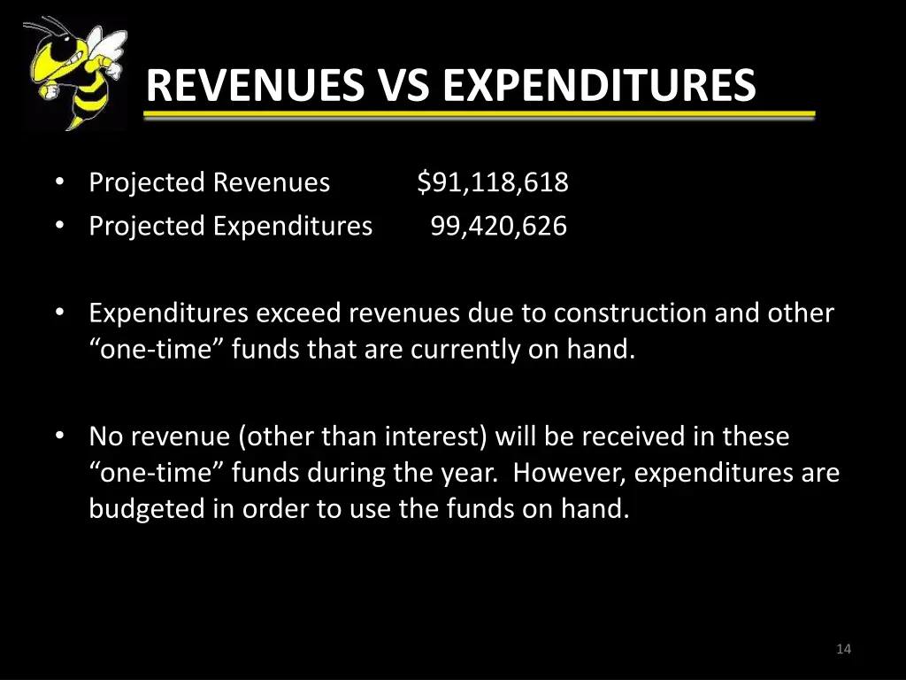 revenues vs expenditures
