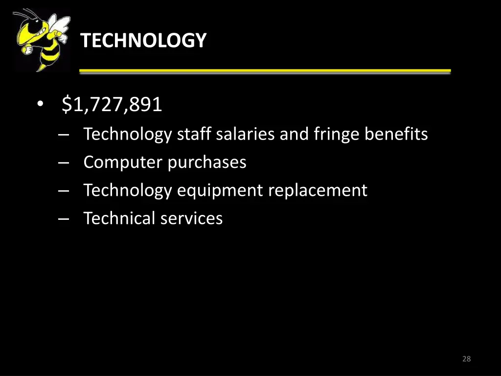 technology