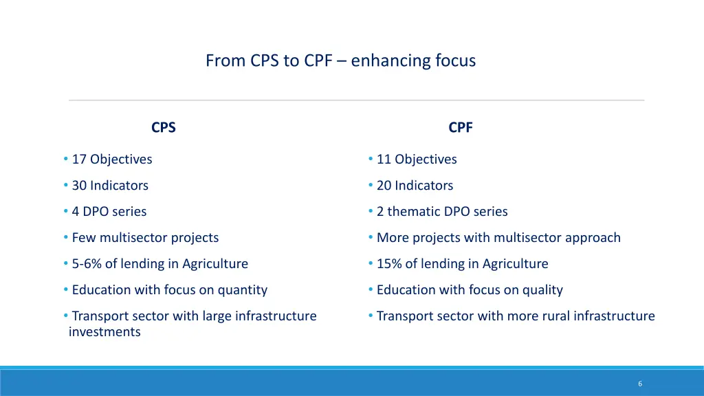 from cps to cpf enhancing focus