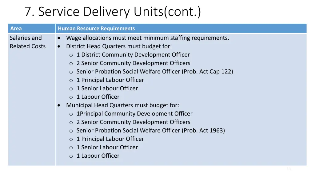 7 service delivery units cont