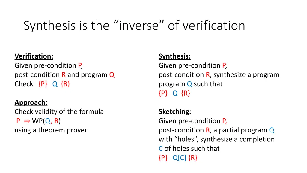 synthesis is the inverse of verification