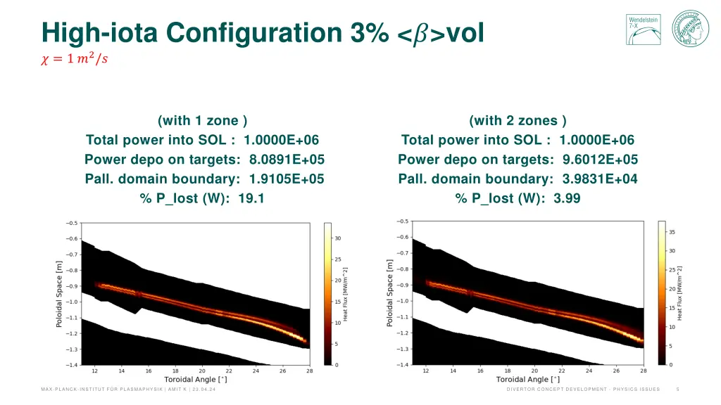 high iota configuration 3 vol 1 2