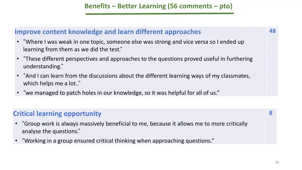 benefits better learning 56 comments pto