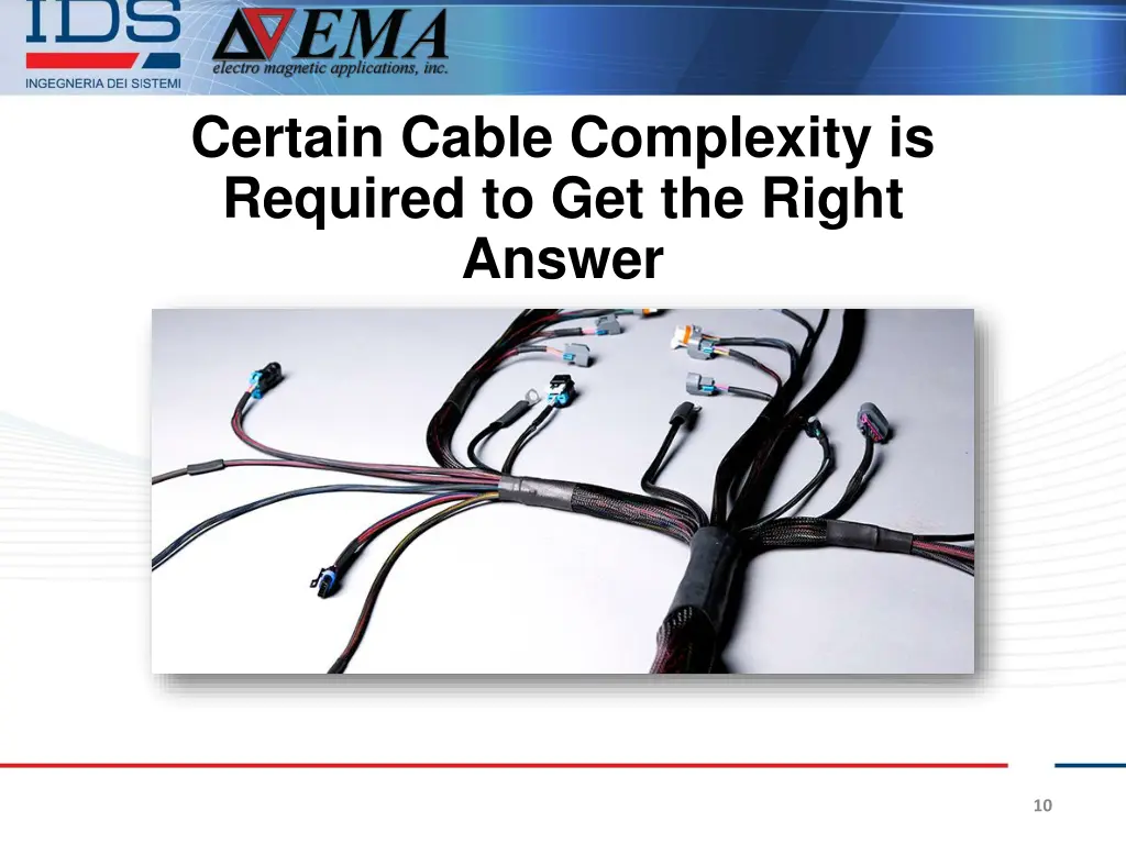 certain cable complexity is required
