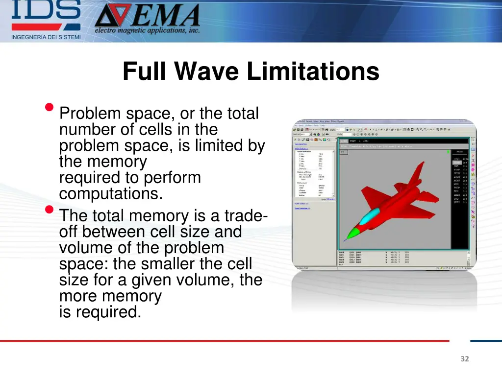 full wave limitations problem space or the total