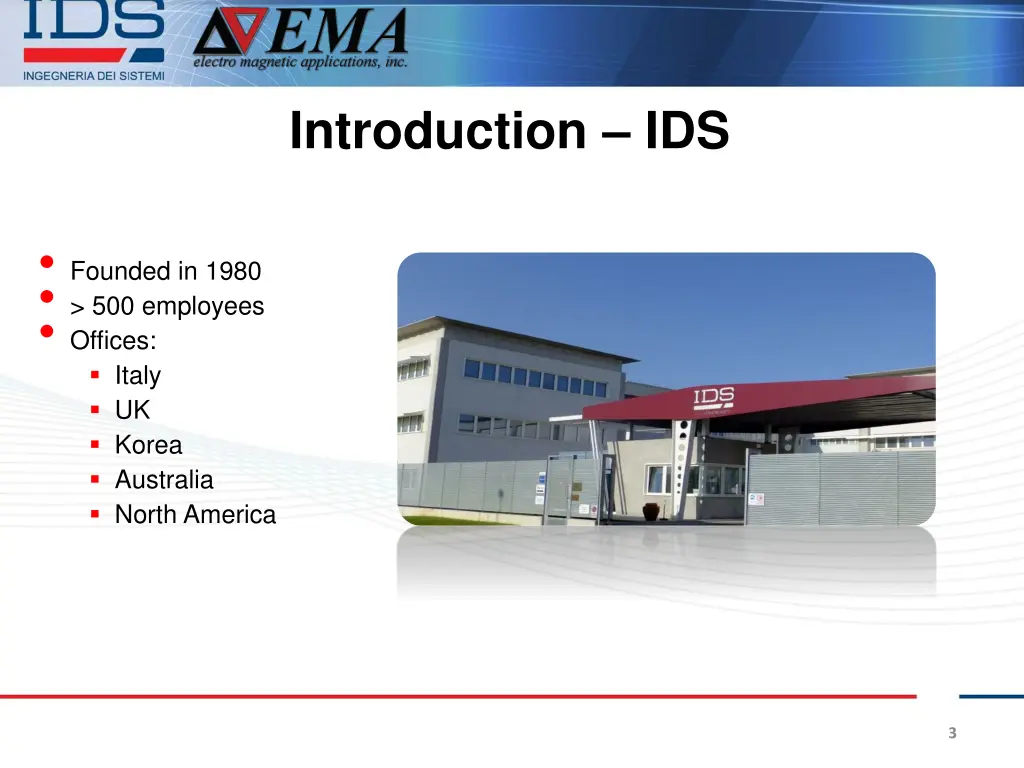 introduction ids
