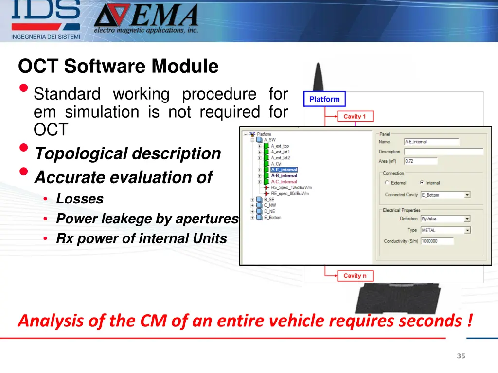 oct software module standard working procedure