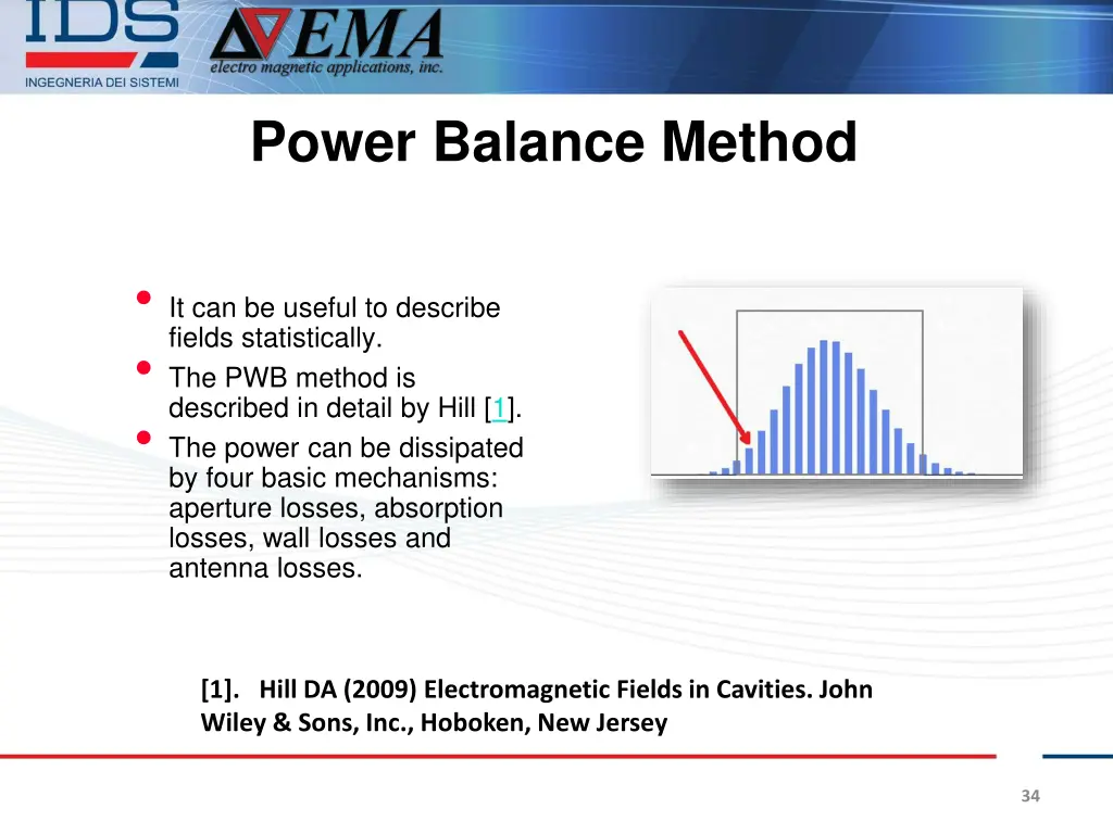 power balance method