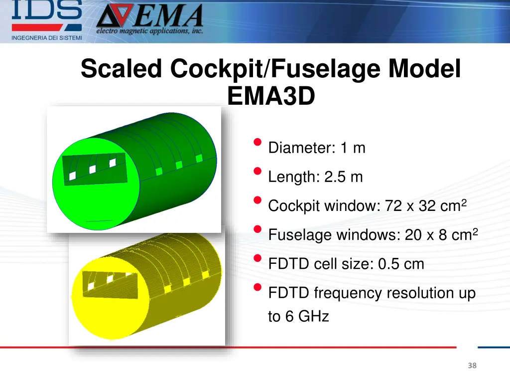 scaled cockpit fuselage model ema3d diameter