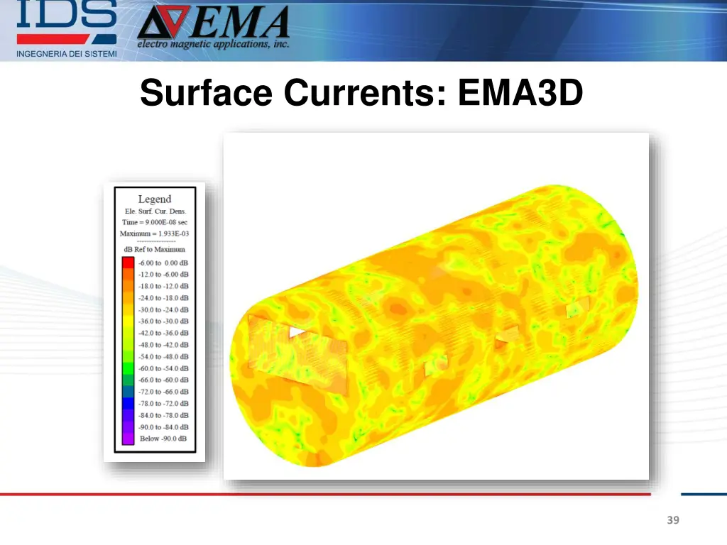 surface currents ema3d