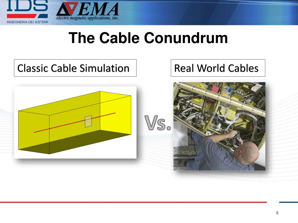 the cable conundrum