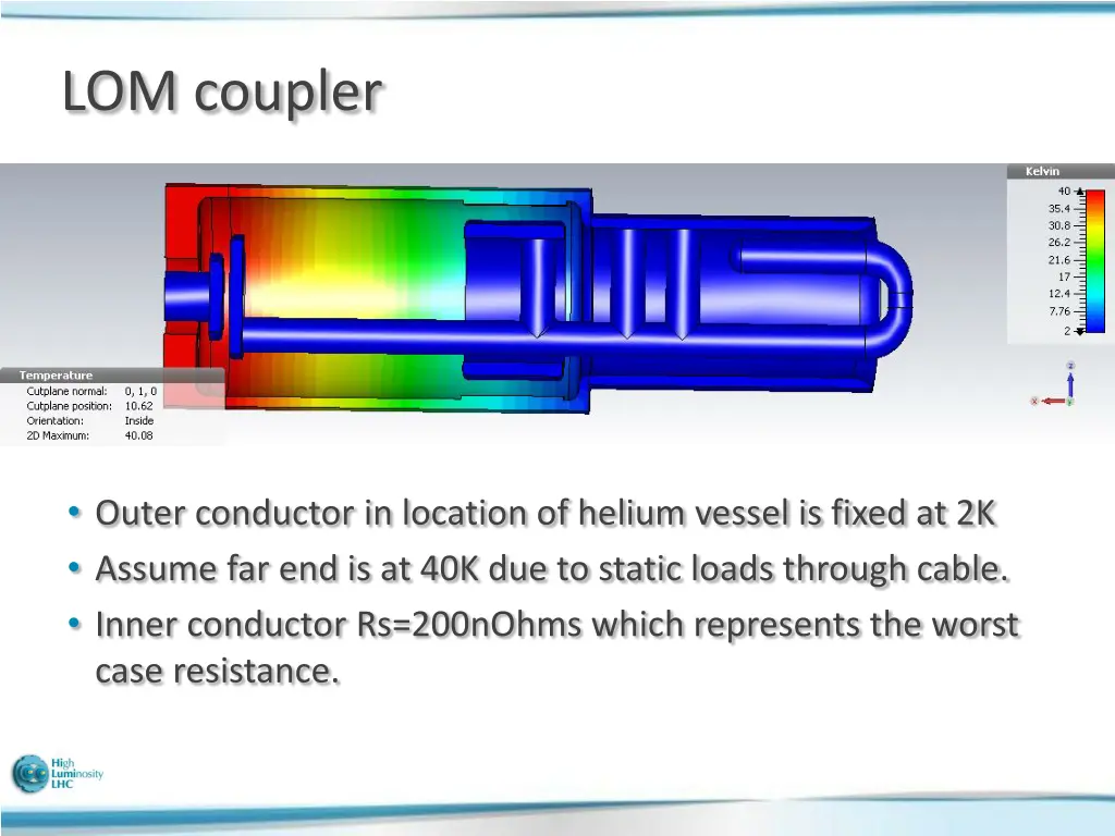 lom coupler