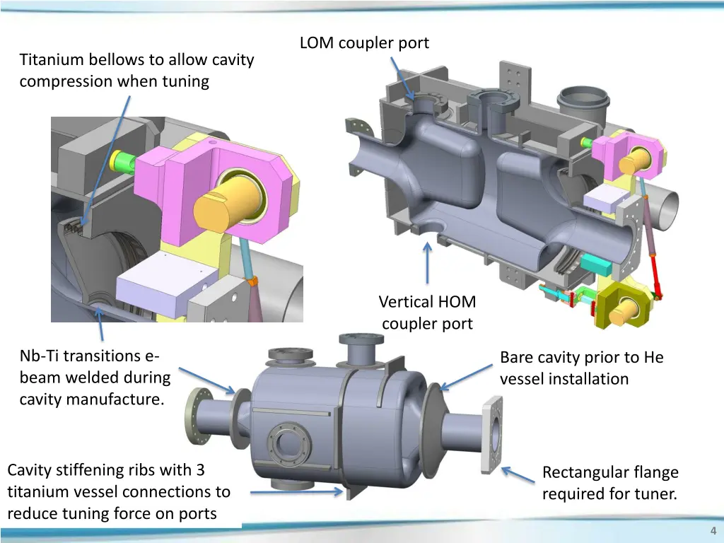 lom coupler port