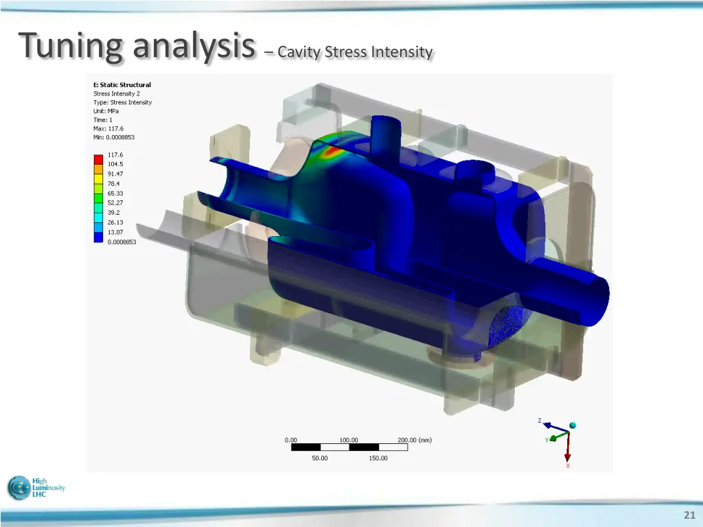 tuning analysis cavity stress intensity